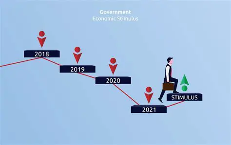 Stimulated Economic Growth