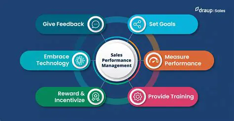 Strategies to Improve the Commerce Seed Commerce
