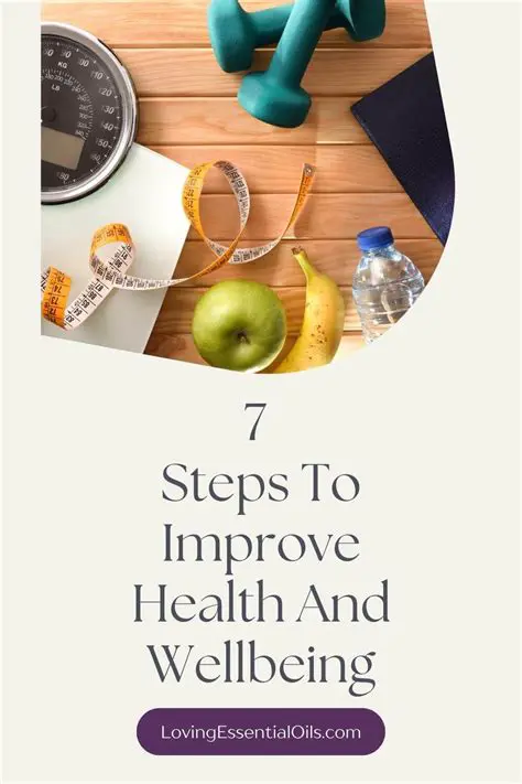 Suggestions to Improve Welfare