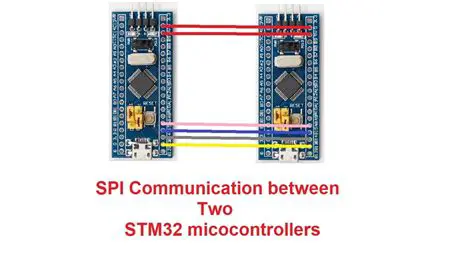 Support for Multiple STM32 Microcontrollers