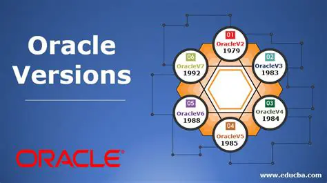 Support for Oracle 12c and later versions