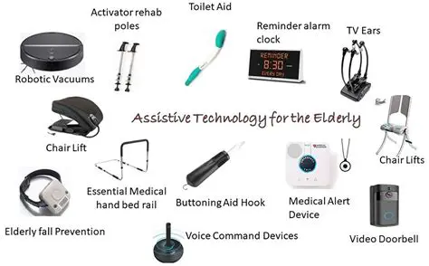 Support for RhapsodyDNA Devices