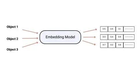 Supports the Embedding of True Type Fonts