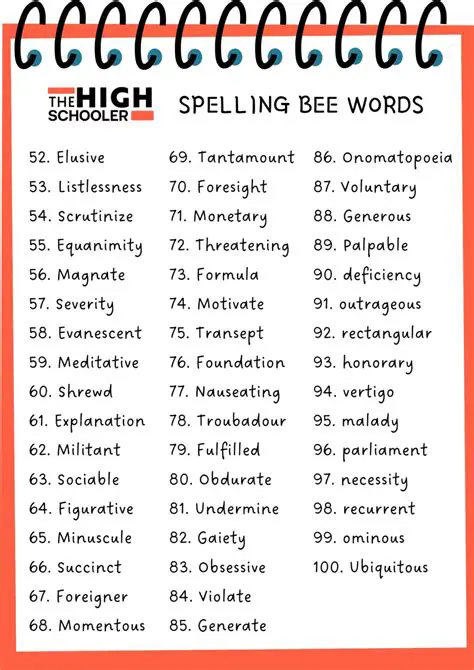The Benefits of Personal Best Spelling