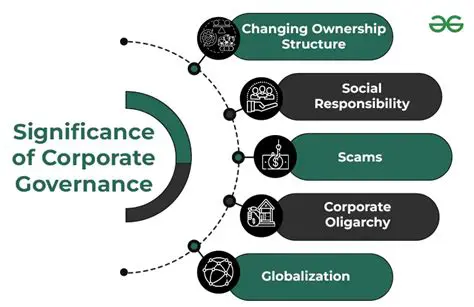 The Concept of Corporate Guilt