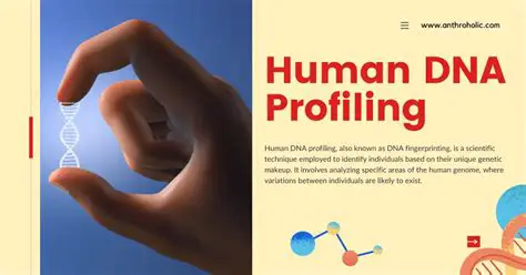The Concept of Exclusion in DNA Profiling