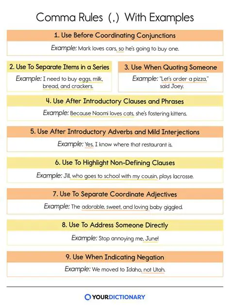 The Correct Placement of Commas in Interrupter Sentences