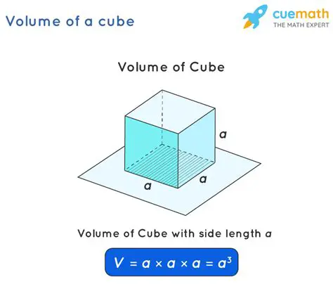 The Formula for Calculating the Side Length of a Cube