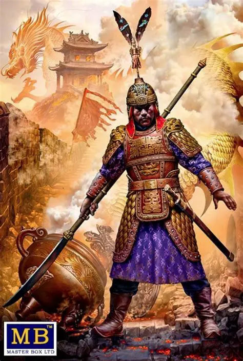 The Founding of the Ming Dynasty