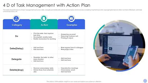The Four Ds of Task Management