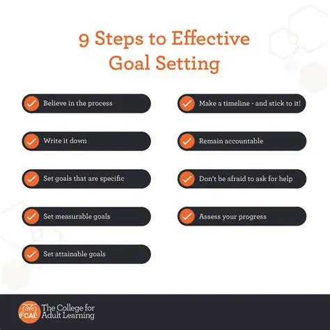 The Goal of Providing Access to Education