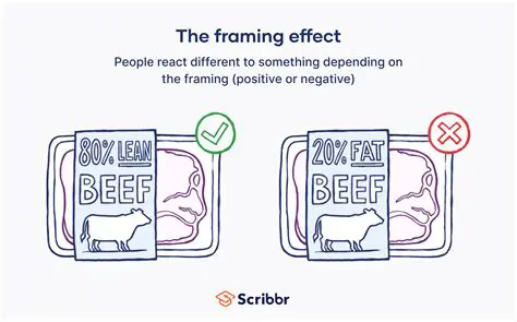 The Impact of Framing on Public Perception