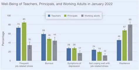 The Impact on the Young Worker