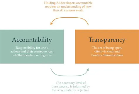 The Importance of Accountability and Transparency in Public Services