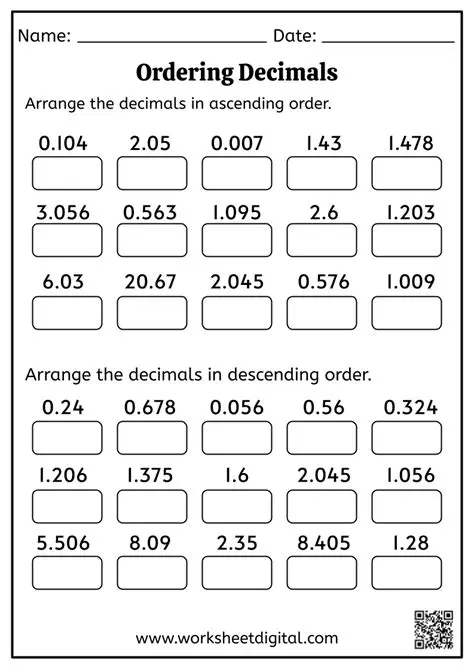 The Importance of Arranging Decimals