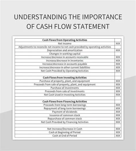The Importance of Cash Receipts and Reports