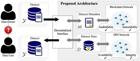 The Importance of Dataset Sharing