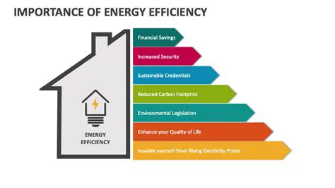 The Importance of Efficiency in Emergency Services