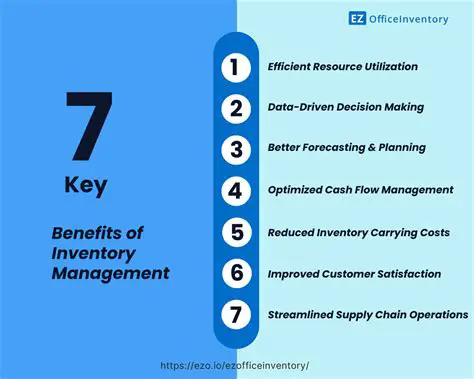 The Importance of Inventory Management in the Coal Industry