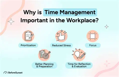 The Importance of Keeping Time