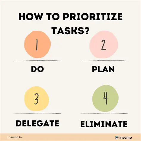 The Importance of Marking Tasks as Completed