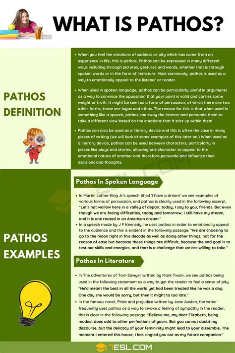 The Importance of Pathos in Speeches