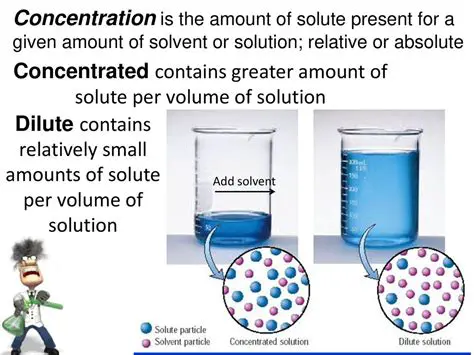 The Importance of Solute Concentration