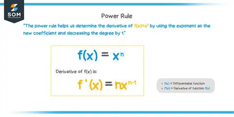 The Importance of the Power Rule