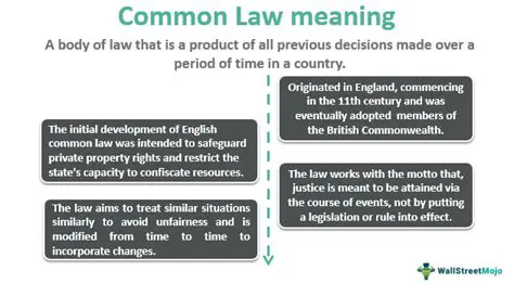 The Importance of Understanding the Legal Aspects of Blocking and Confiscation