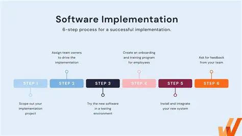 The Issue with the Implementation