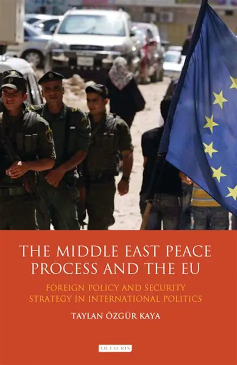 The Middle East Peace Process