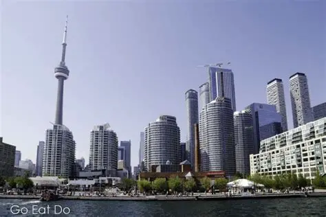 The Most Populous City in Canada