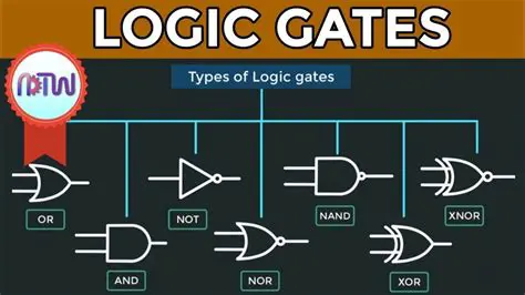 The Need for a Common Logic