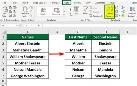 The Need for a Separate Configuration Directory