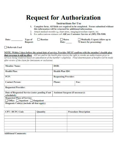 The Need for Authorization
