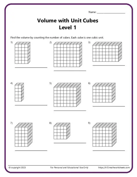The Pattern of Unit Digit of Cubes