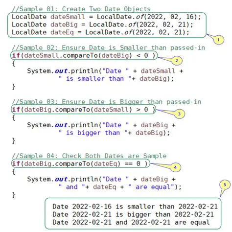 The Problem with Date Objects