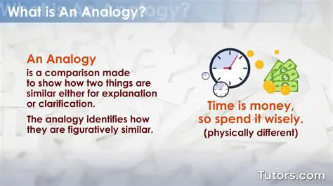 The Problem with the Analogy