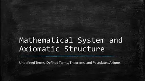 The Relationship between Axioms and Definitions