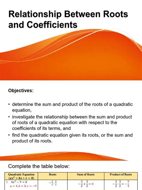 The Relationship Between the Roots and the Coefficients