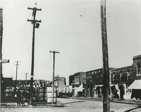 The Rise of Black Wall Street