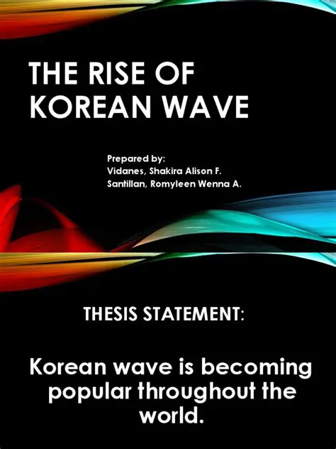 The Rise of Korean Wave and Its Impact on Consumerism