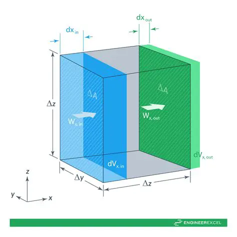 The Role of Continuity in Proper Mappings