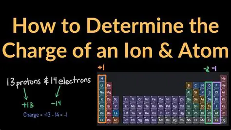 The Significance of the Charge on an Electron