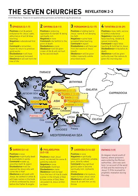 The Significance of the Seven Churches