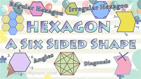 The Six Sides of a Hexagon