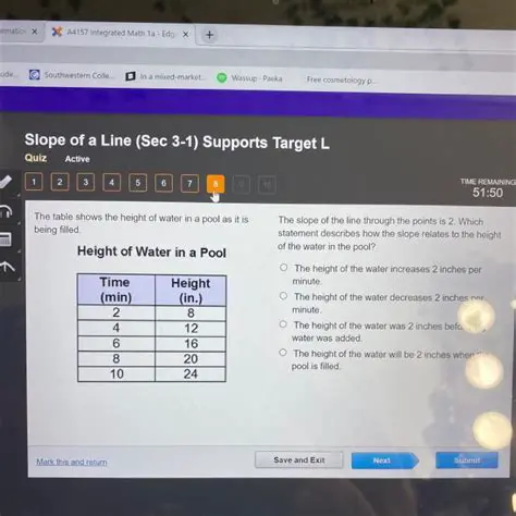 The Table Shows the Height of Water in a Pool as it is Being Filled