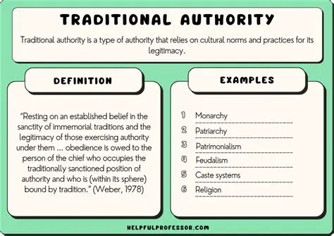 The Traditional Definition
