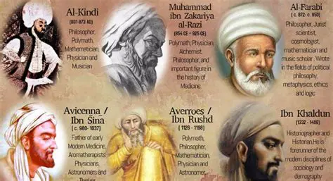 The Views of Prominent Scholars