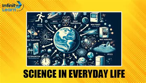 The Wonders of Science in Our Daily Life